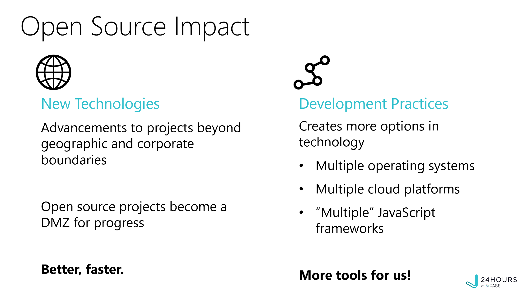 Open Source Impact
New Technologies: Better, faster
Development Practices: More tools for us